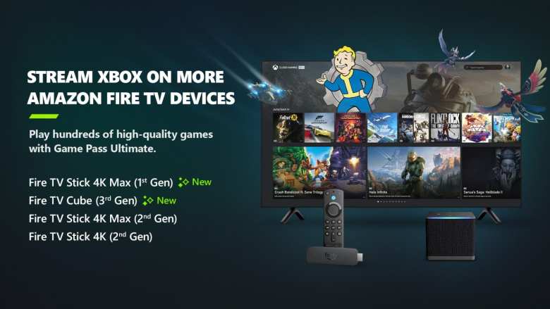 Xbox Cloud Gaming ahora está disponible en más Amazon Fire TV